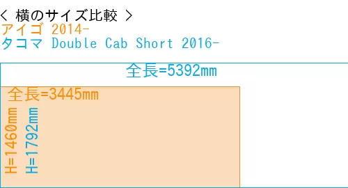 #アイゴ 2014- + タコマ Double Cab Short 2016-